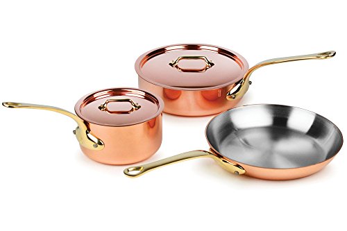 Copper-Cookware